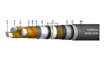 ААБлШв 3х150(ож)-6